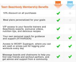 Team Beachbody Membership