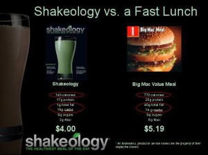 should I purchase Shakeolgy